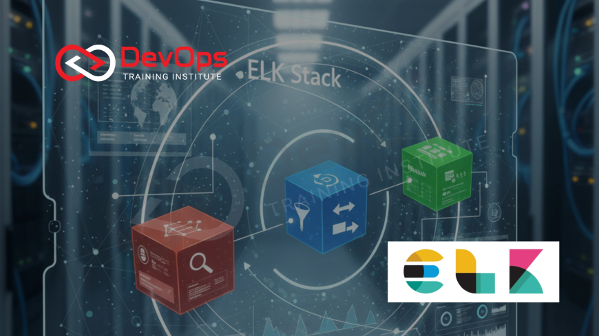 Advanced ELK Stack Interview Questions [2025 Updated]