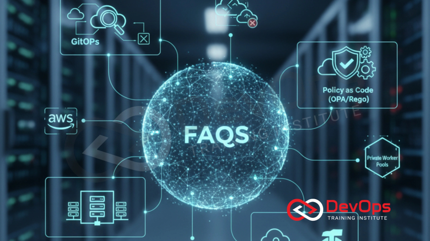 Spacelift FAQs Asked in DevOps Interviews [2025]