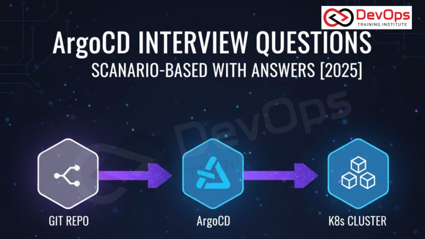 Scenario-Based ArgoCD Interview Questions with Answers [2025]