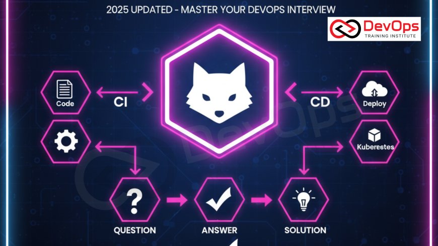 90+ GitLab CI/CD Interview Questions and Answers [2025 Updated]