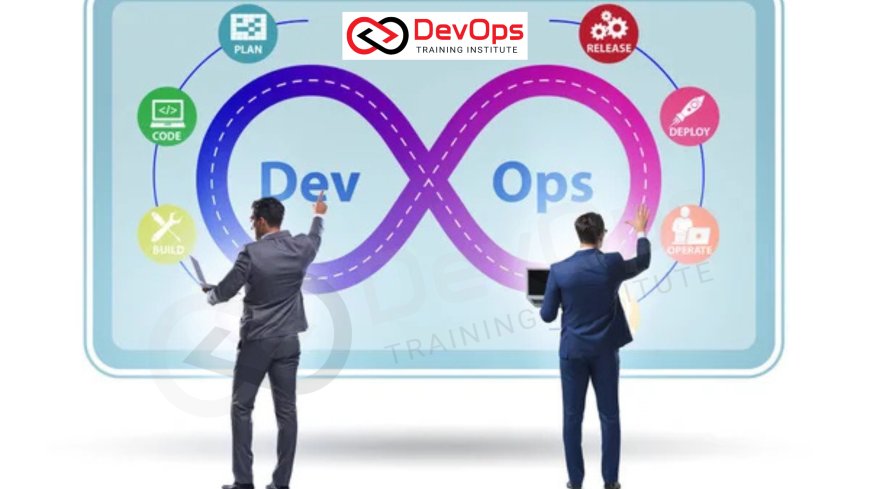 SRE FAQs Asked in DevOps & Cloud Interviews [2025]
