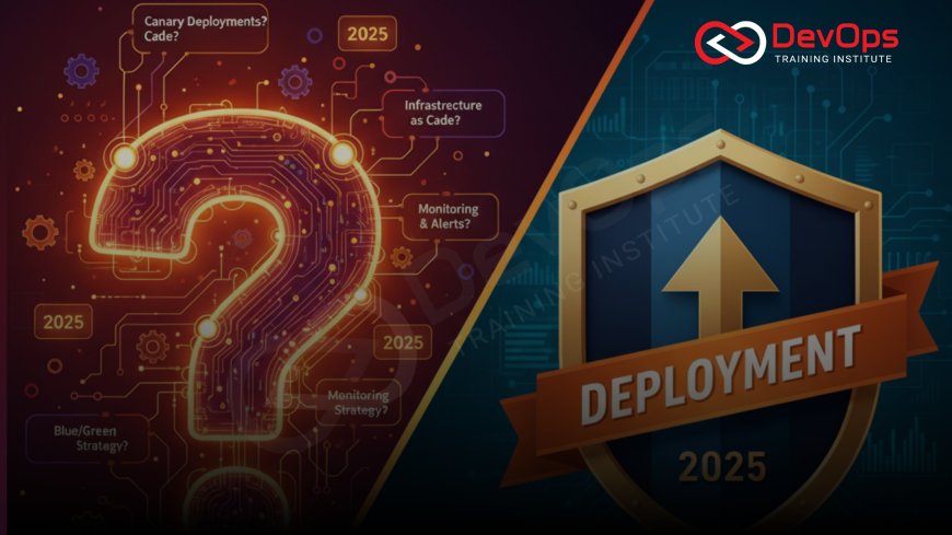 Harness Deployment Interview Questions and Answers [2025]