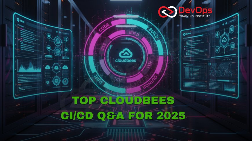 CloudBees CI/CD Interview Questions [2025]