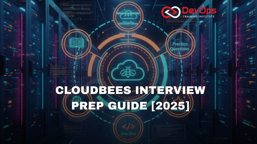 CloudBees Interview Preparation Guide [2025]