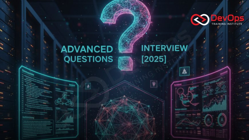 Advanced Istio Interview Questions [2025]