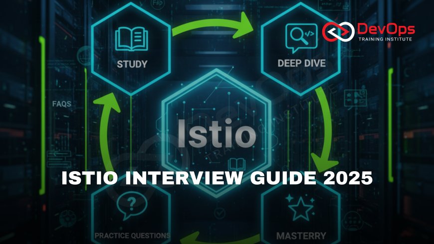 Istio Interview Preparation Guide [2025]
