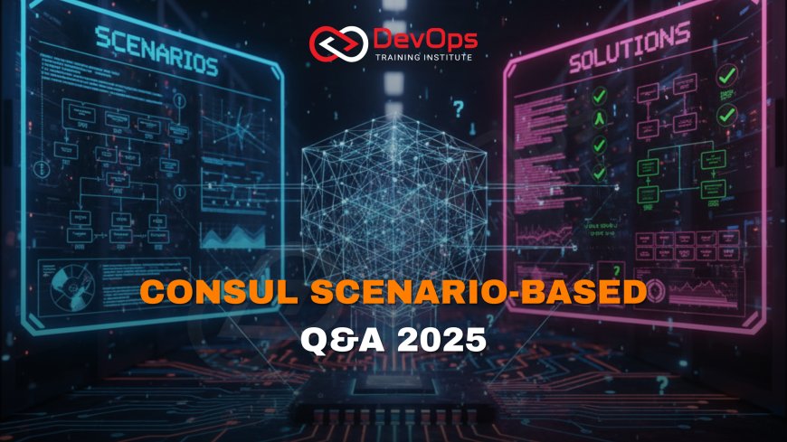 Scenario-Based Consul Interview Questions with Answers [2025]