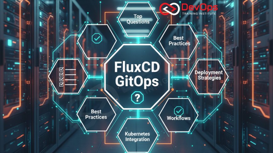 Top FluxCD GitOps Interview Questions [2025]