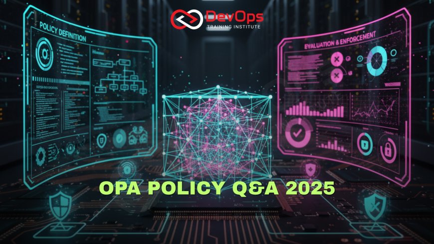 OPA Policy as Code Interview Questions [2025]
