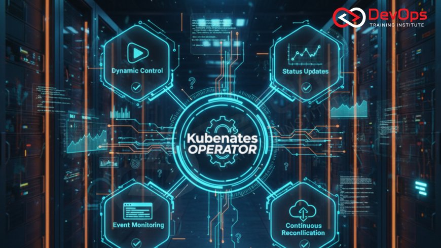 Real-Time Kubernetes Operator Interview Questions [2025]