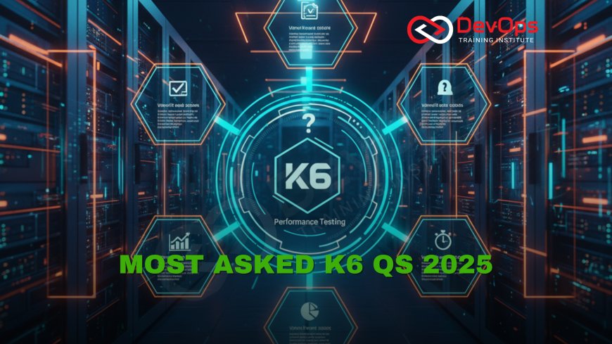 Most Asked K6 Interview Questions [2025 Updated]