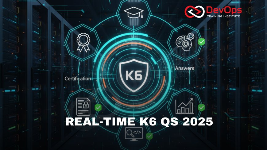 Real-Time K6 Interview Questions [2025]
