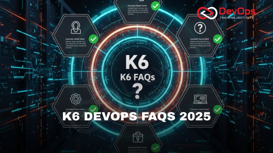 K6 FAQs Asked in DevOps Interviews [2025]