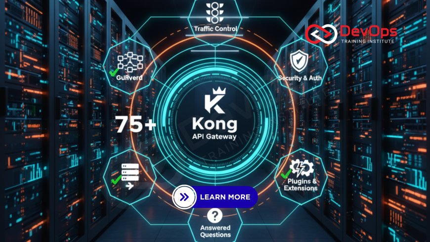 75+ Kong Interview Questions and Answers [API Gateway]