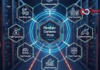 Future Scope of DevOps Careers in Pune [Updated 2025]