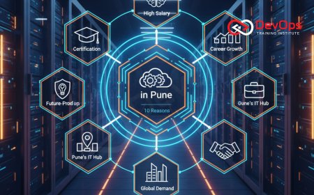 Top 10 Reasons to Learn DevOps in Pune
