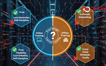 Online vs Offline DevOps Training in Pune – Pros & Cons