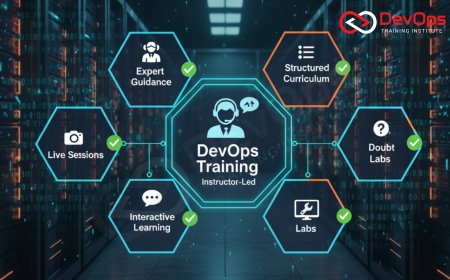 Instructor-Led DevOps Training in Pune