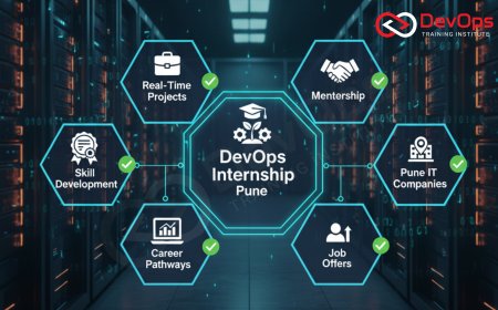 DevOps Internship in Pune – Best 2025 Programs