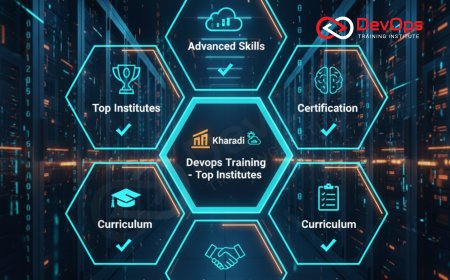 DevOps Training in Kharadi Pune – Top Institutes 2025