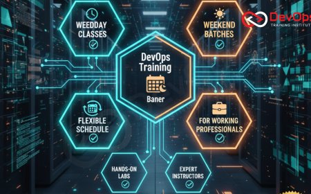 DevOps Training in Baner Pune – Weekend & Weekday Classes
