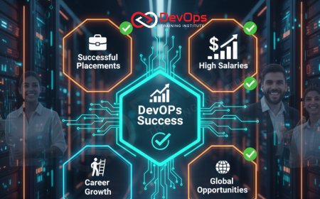 Student Success Stories: DevOps Training in Pune