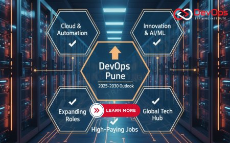 Future of DevOps Careers in Pune (2025–2030 Outlook)