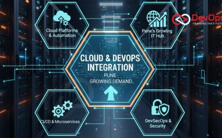 Cloud & DevOps Integration – Pune’s Growing Demand