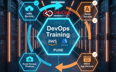 DevOps Training with AWS & Azure in Pune