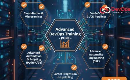 DevOps Training for Experienced Professionals in Pune