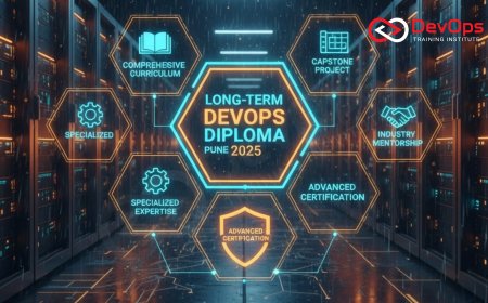 Long-Term DevOps Diploma in Pune