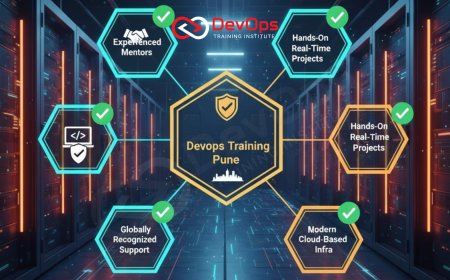 Why DevOps Training Institute is the Best DevOps Training Institute in Pune