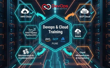 DevOps Training with Cloud Platforms in Pune (AWS, GCP, Azure)