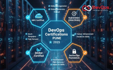 Industry-Recognized DevOps Certifications in Pune