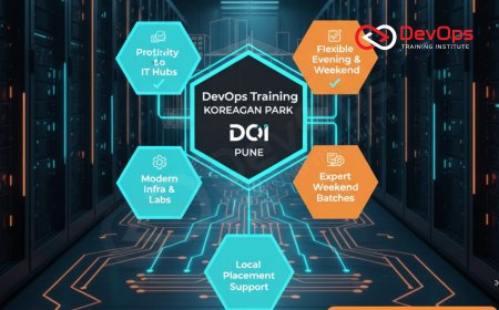 DevOps Training in Koregaon Park Pune