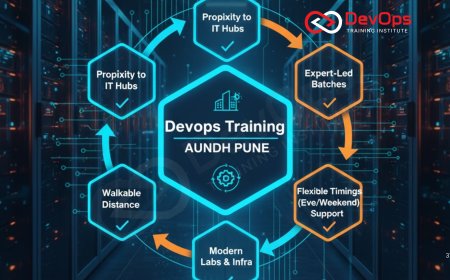 DevOps Training in Aundh Pune
