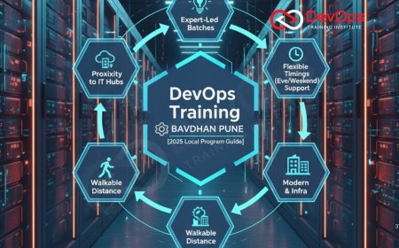 DevOps Training in Bavdhan Pune