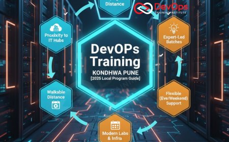 DevOps Training in Kondhwa Pune
