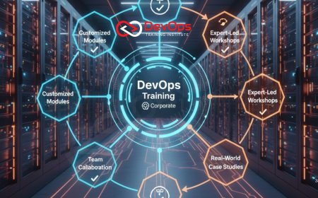 Corporate DevOps Training in Hinjewadi Pune