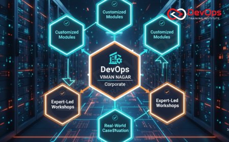 Corporate DevOps Training in Viman Nagar Pune