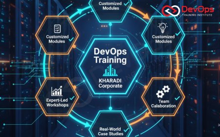 Corporate DevOps Training in Kharadi Pune