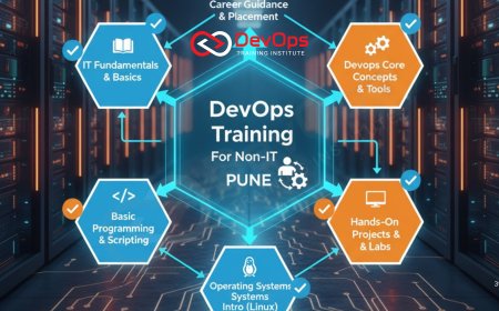 Best DevOps Training for Non-IT Background Students in Pune