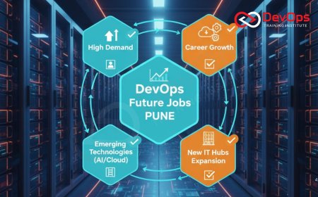Future Job Market for DevOps Engineers in Pune [2025]