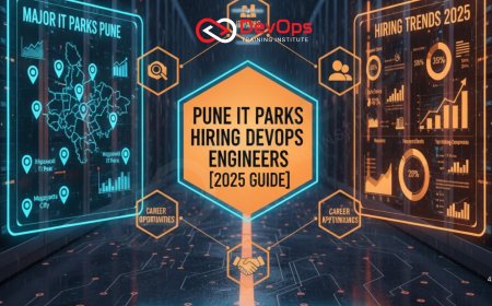 Pune IT Parks Hiring DevOps engineers [2025 Guide]