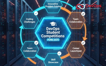 Student Competitions on DevOps in Pune