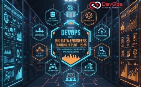 DevOps for Big Data Engineers – Training in Pune