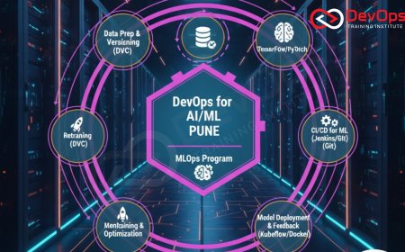 DevOps for AI & Machine Learning Projects in Pune