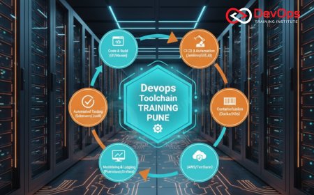 DevOps Toolchain Training in Pune