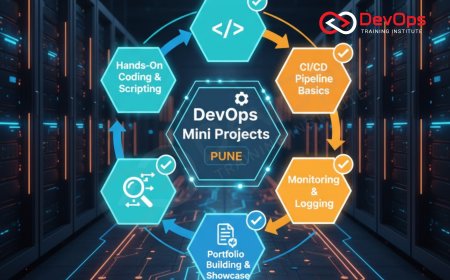 Mini Projects for DevOps Students in Pune
