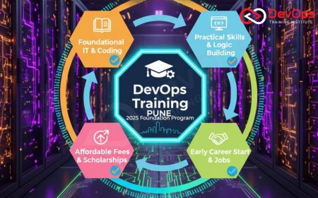 DevOps Training After 12th in Pune